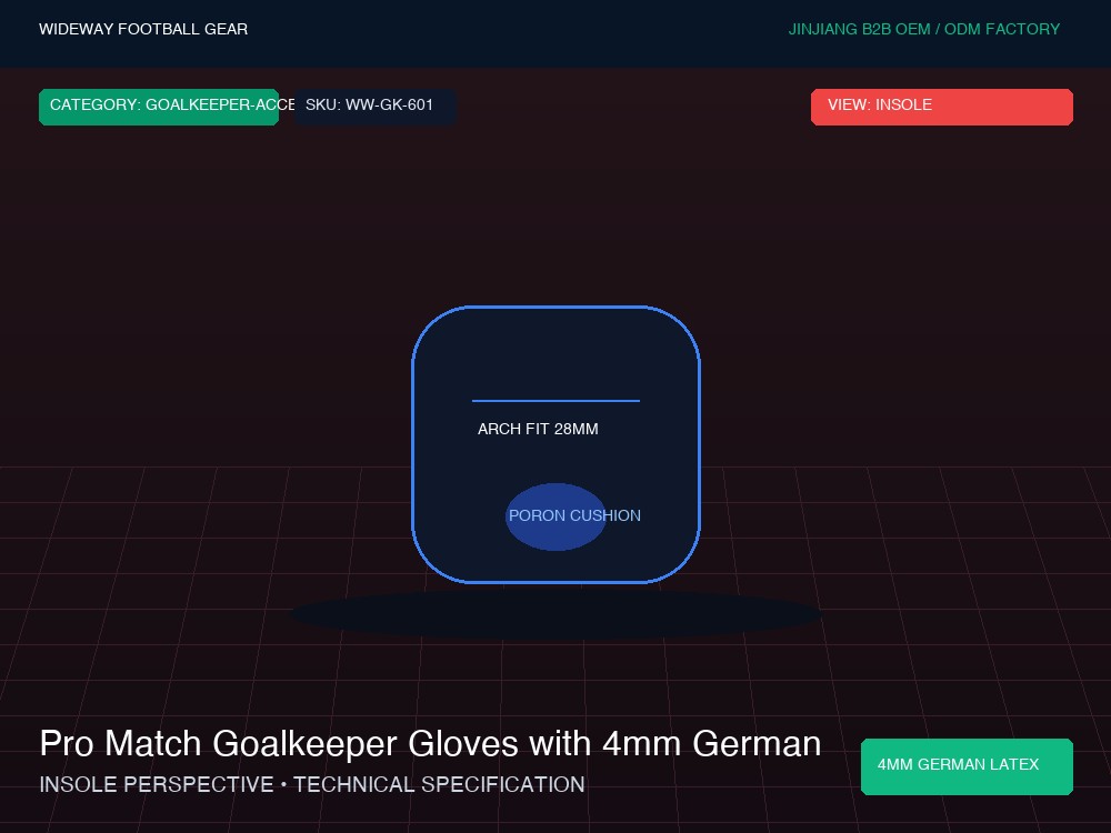 Pro Match Goalkeeper Gloves with 4mm German Contact Latex - Insole Cushioning & Heel Counter